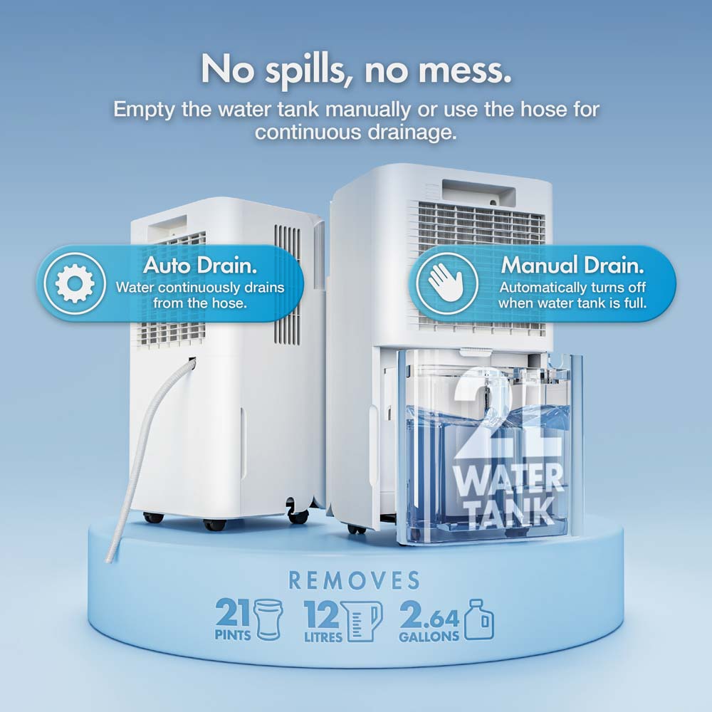 12L Low Energy Dehumidifier with Laundry Mode