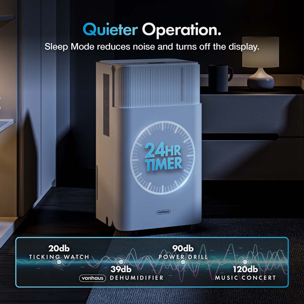 12L Low Energy Dehumidifier with Laundry Mode