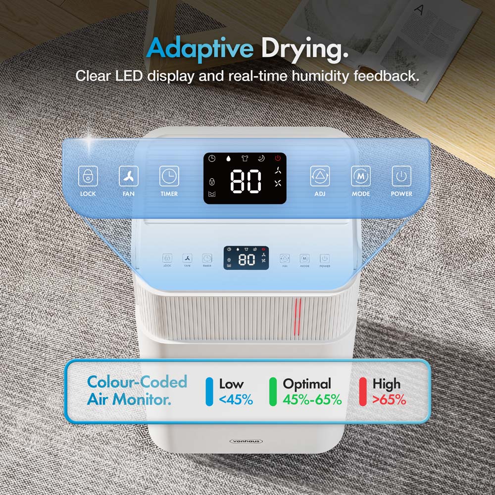 12L Low Energy Dehumidifier with Laundry Mode