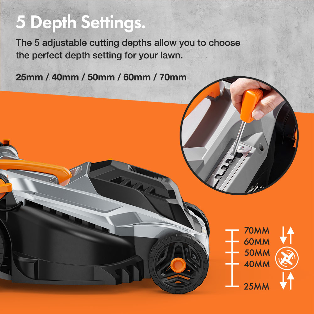 Electric Lawn Mower 1800W 