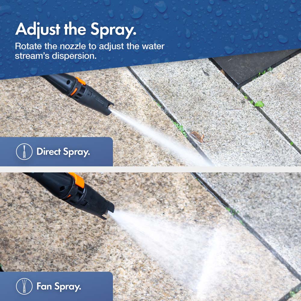 2200W Pressure Washer