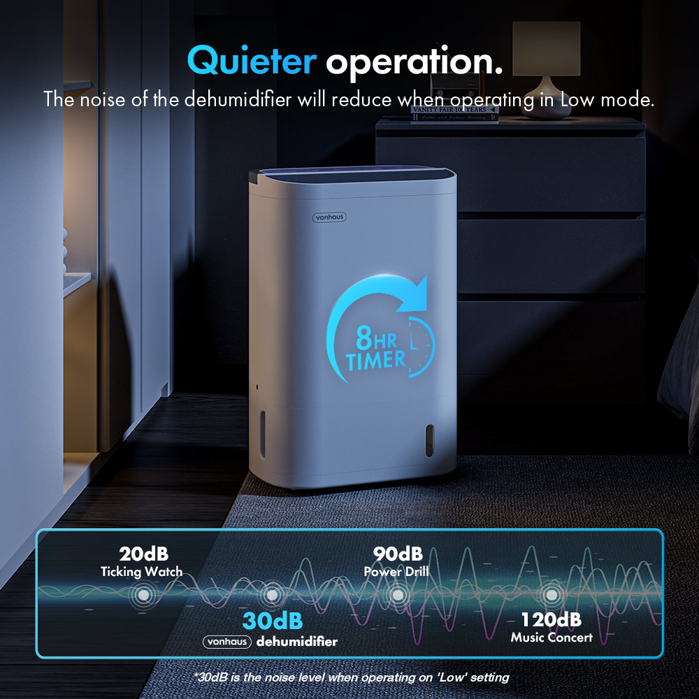 7L Quiet Desiccant Dehumidifier