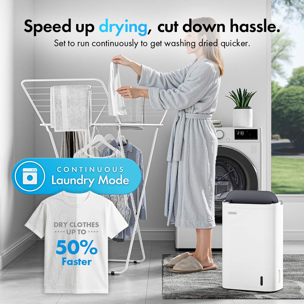 7L Quiet Desiccant Dehumidifier