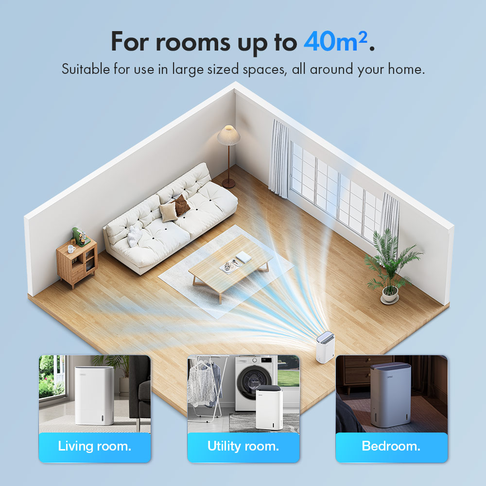 7L Quiet Desiccant Dehumidifier