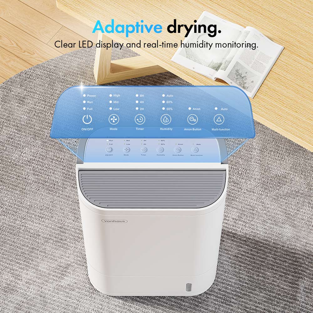 7L Quiet Desiccant Dehumidifier