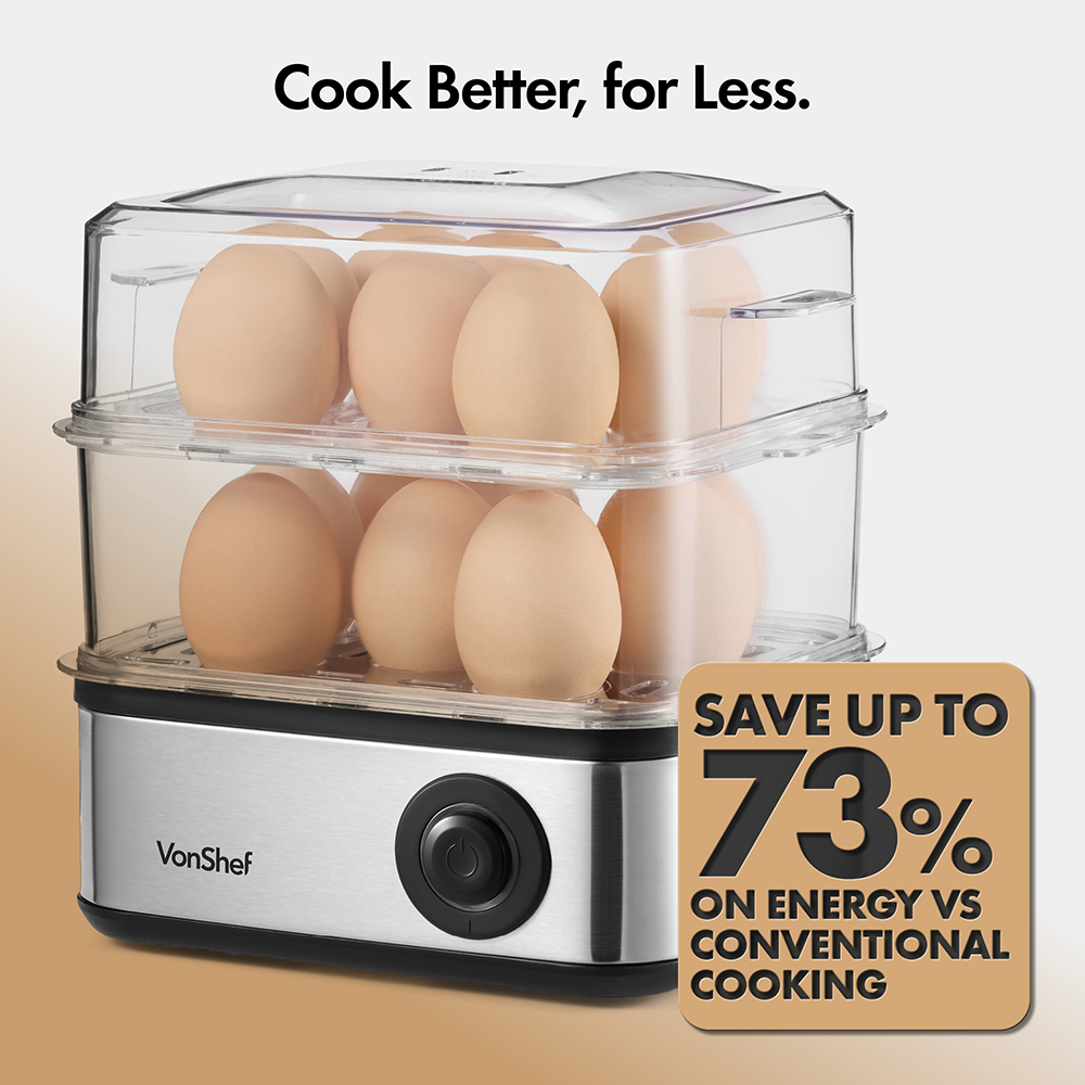 Egg Boiler, Poacher & Omelette Maker