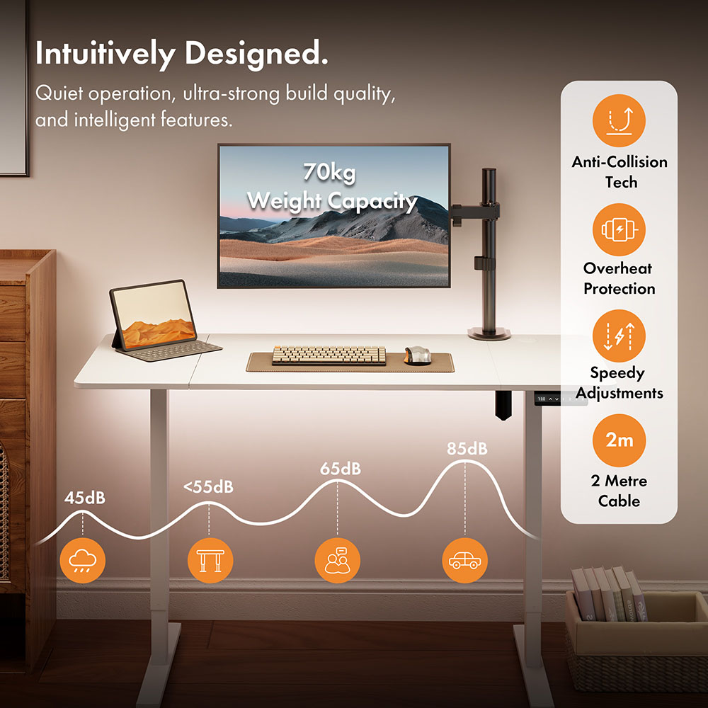 White Standing Desk 140x60cm with USB-C Charging Port