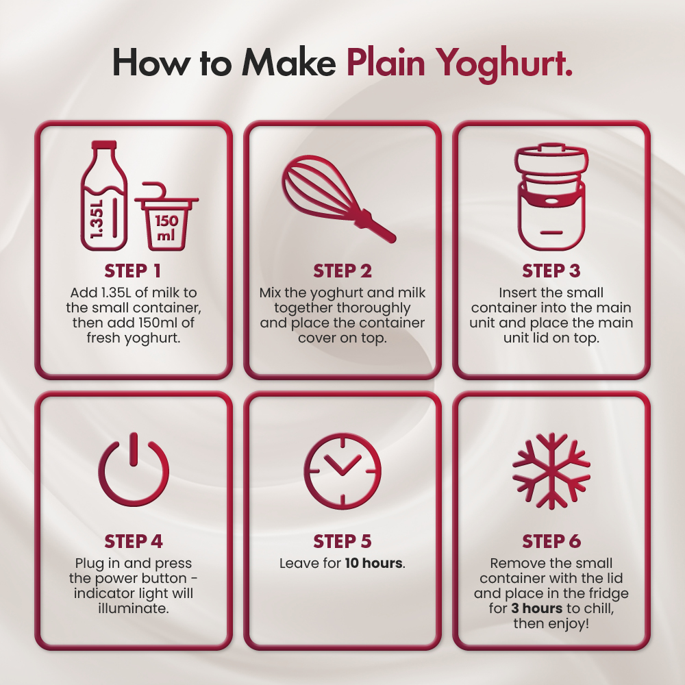 Electric Yoghurt Maker
