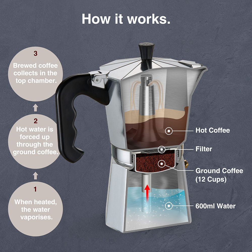 12 Cup Espresso Maker 