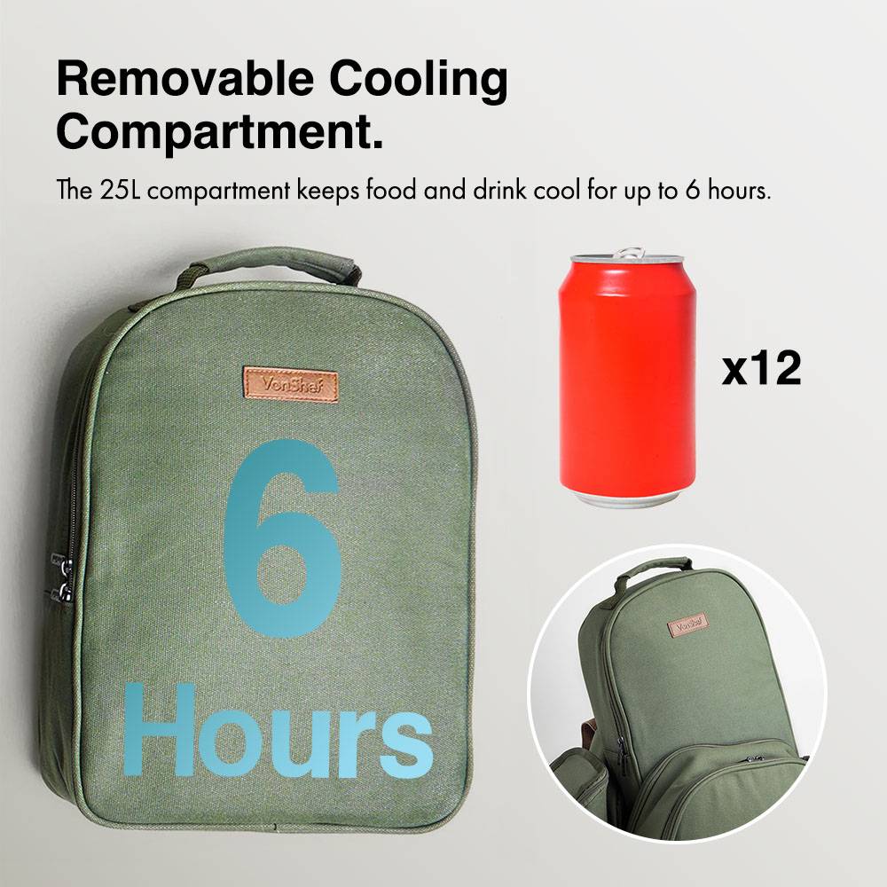 Dark Green Picnic Backpack - 4 Person