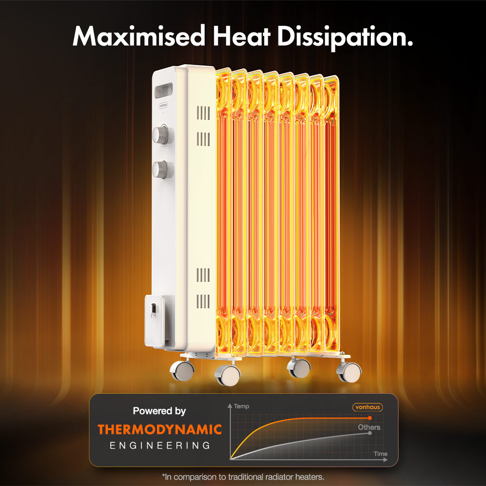 9 Fin Oil Filled Radiator 2000W - White 