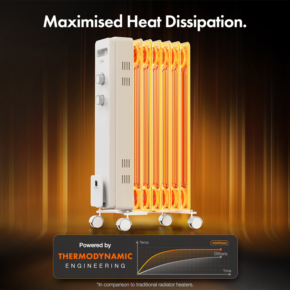 7 Fin Oil Filled Radiator 1500W - White