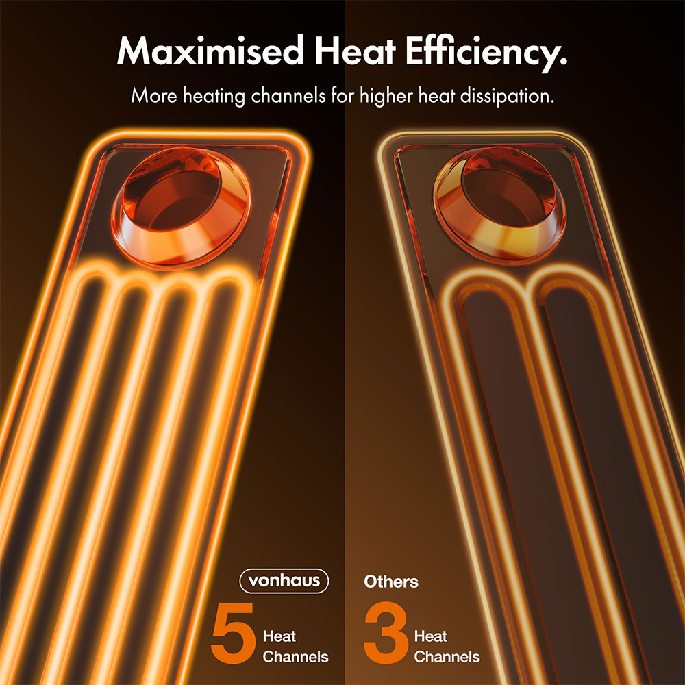 11 Fin Oil Filled Radiator with Timer 2500W - Black