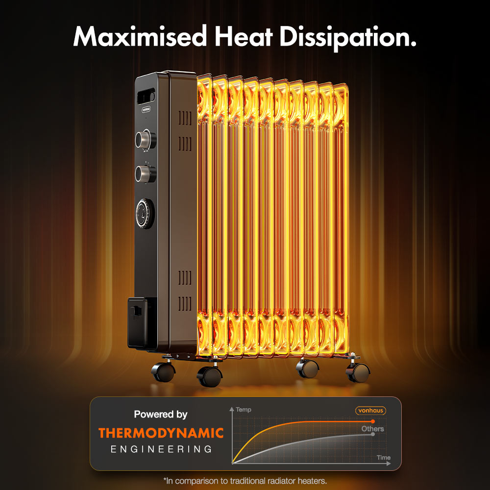 11 Fin Oil Filled Radiator with Timer 2500W - Black