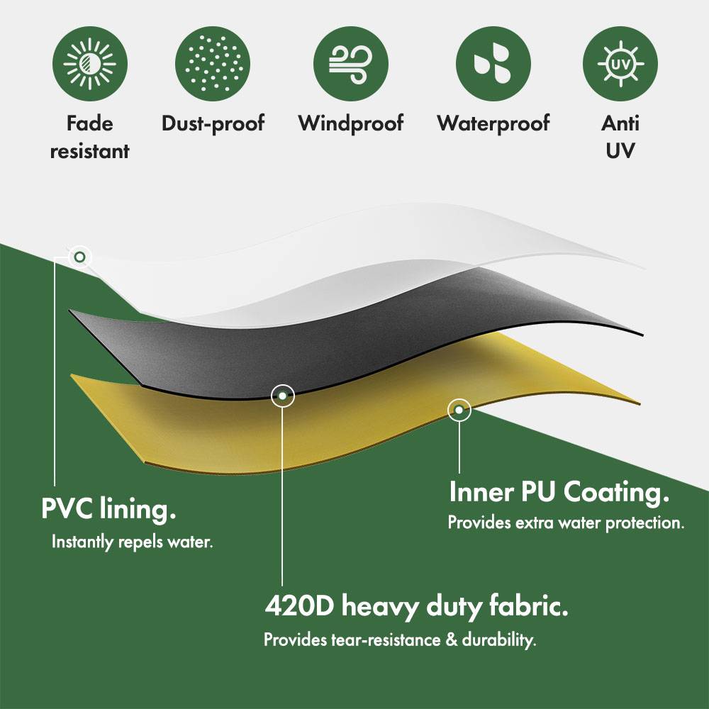 Garden Furniture Cover  (H) 74cm x (W) 125cm