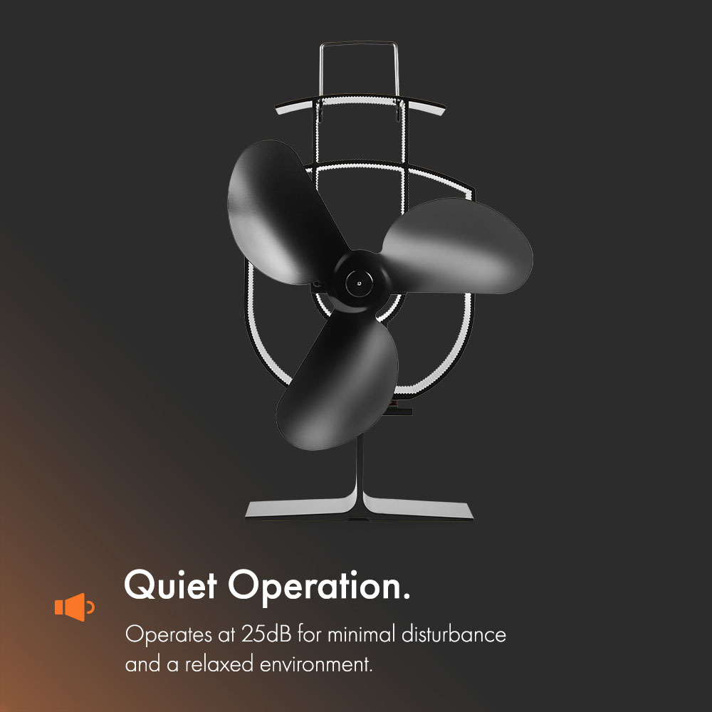 3 Blade Stove and Log Burner Fan 