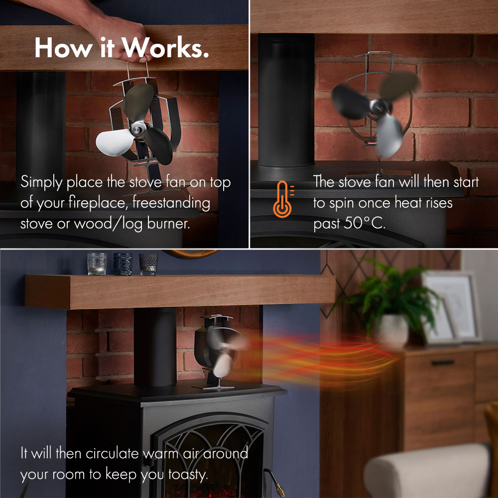 3 Blade Stove and Log Burner Fan 