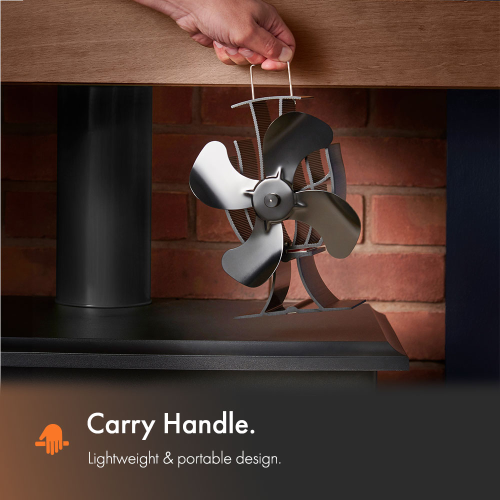 4 Blade Stove Fan with Temperature Gauge