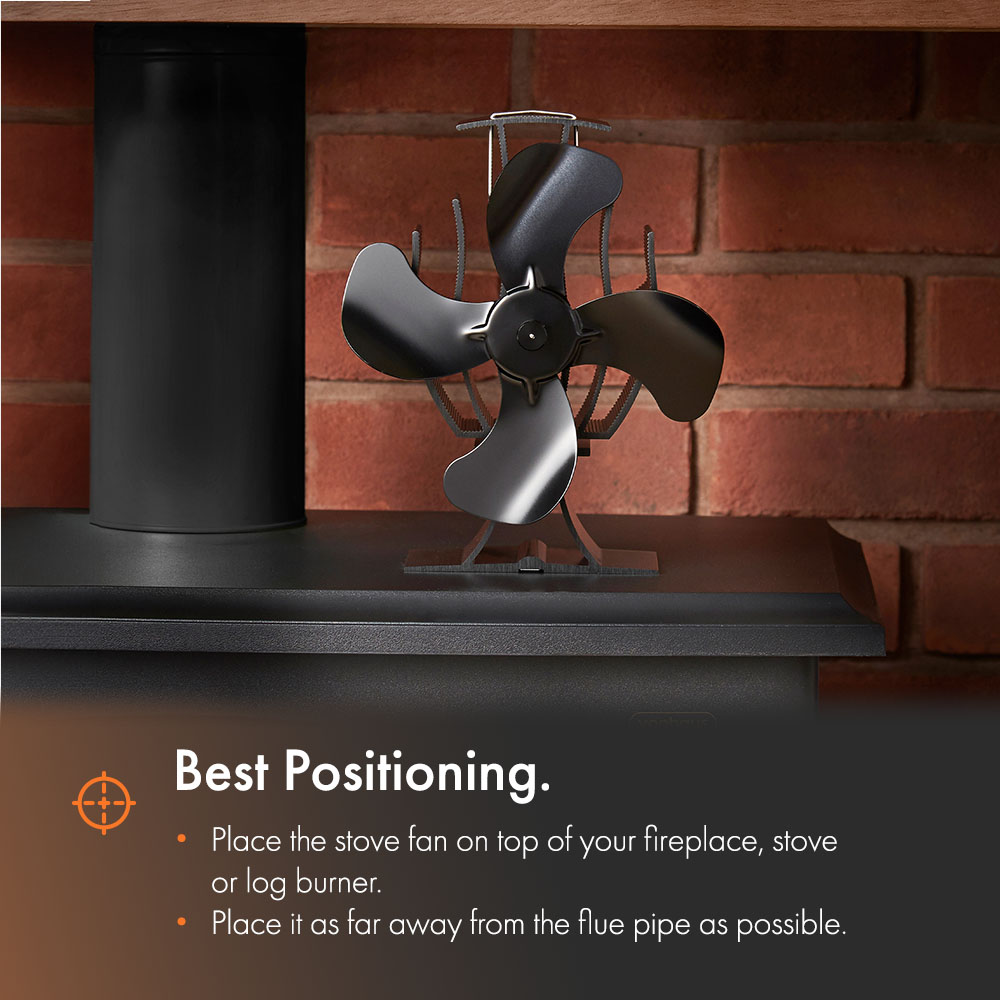 4 Blade Stove Fan with Temperature Gauge