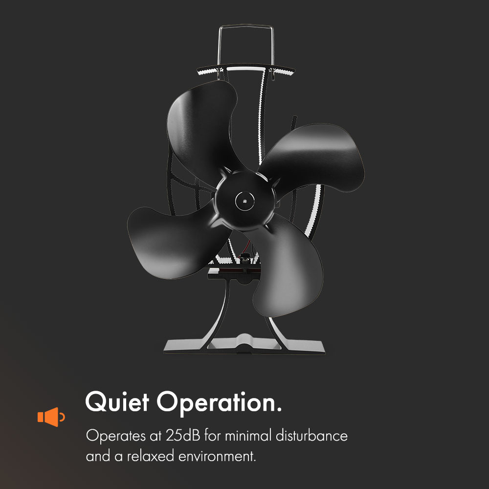 4 Blade Stove Fan with Temperature Gauge