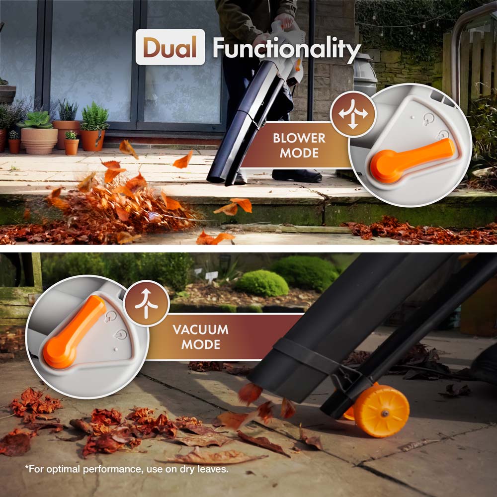 Leaf Blower with Built-in Vacuum and Mulching Function